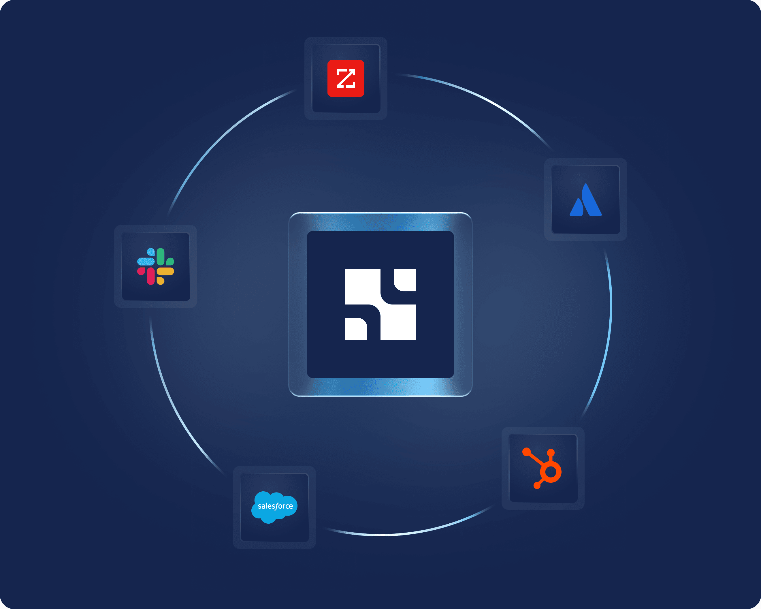 Integrations