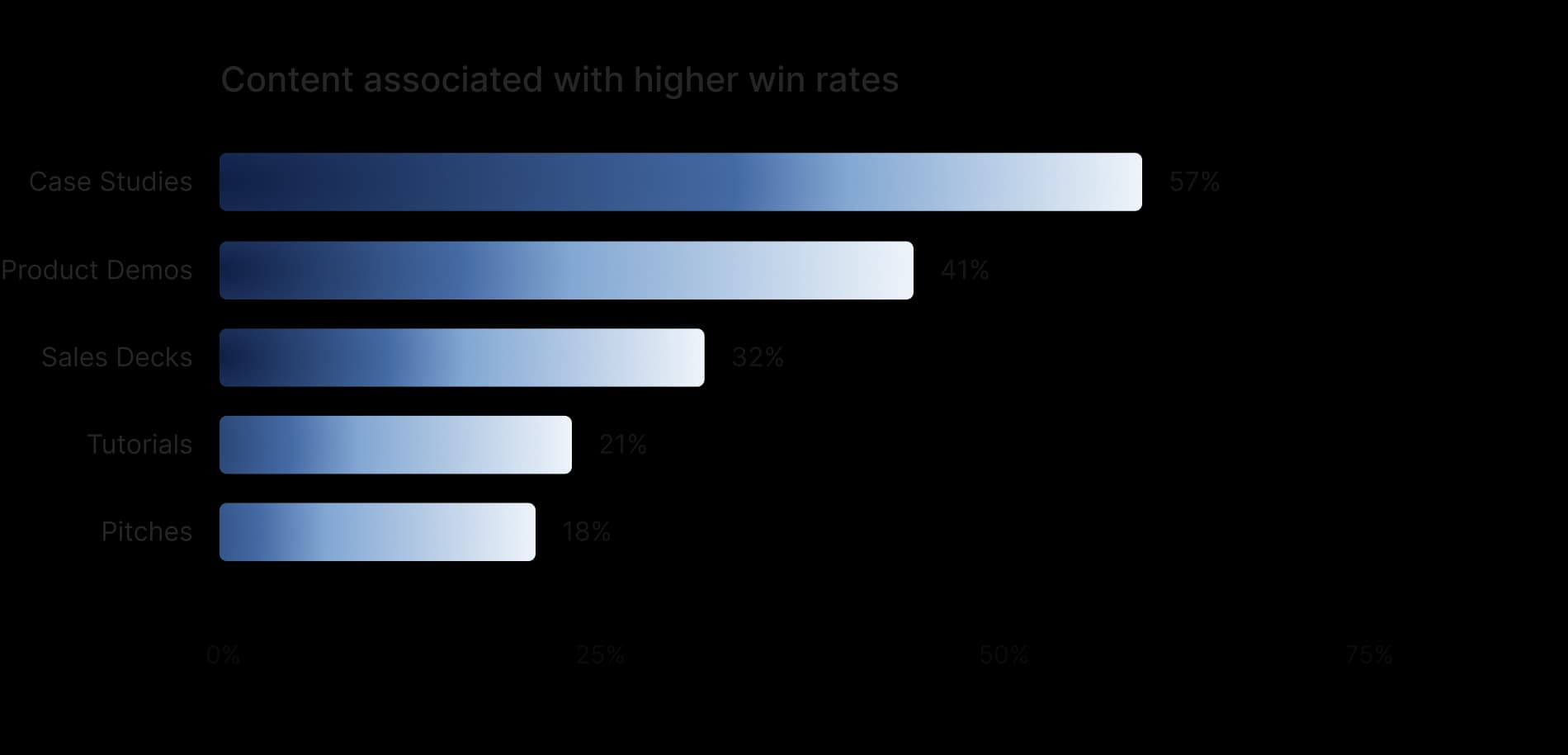 Always Impactful (1)