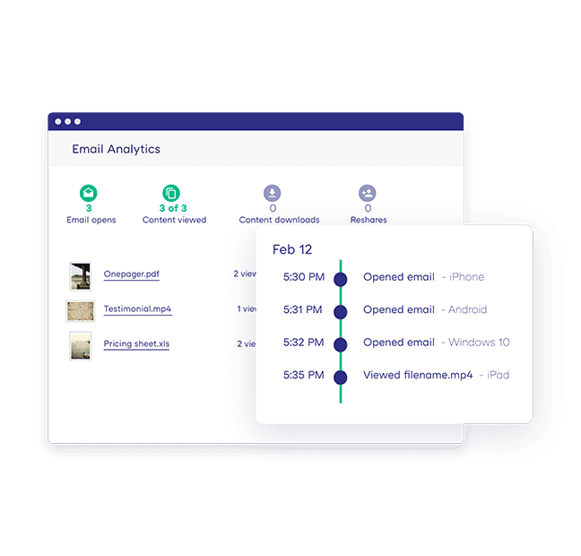 Product Email 3 Analytics@2x 2 1920x1280