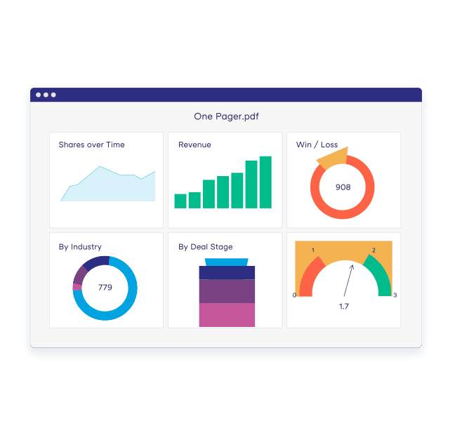 SFDC Update Outline@1x 2