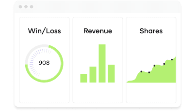 Marketing Teams Card Screenshot
