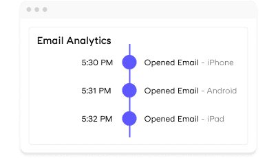 Sales Leadership Card Screenshot