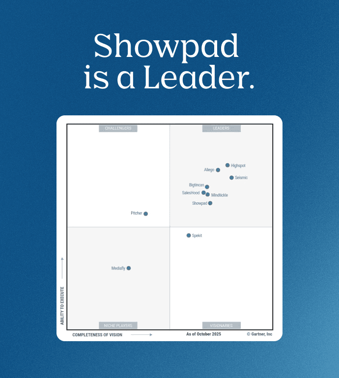 Gartner Showpad Named A Leader In The 2025 Gartner® Magic Quadrant™ For Revenue Enablement Platforms