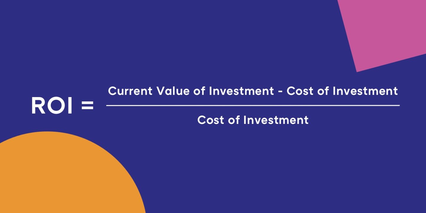 Why Sales Enablement ROI is Important Sales Effectiveness Showpad