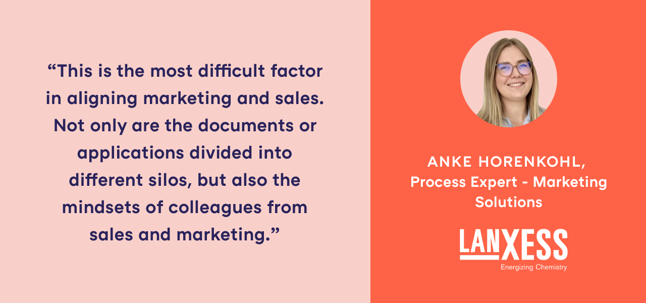 "This is the most difficult factor in aligning marketing and sales. Not only are the documents or applications divided into different silos, but also the mindsets of colleagues from sales and marketing." - Anke Horenkohl, Process Expert - Marketing Solutions, LANXESS